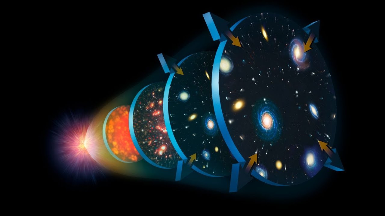 Histoire de l'Univers