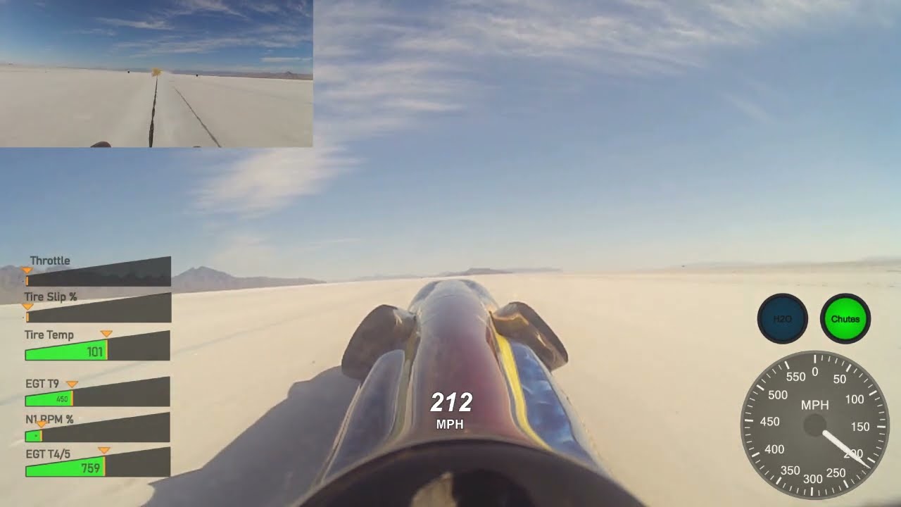 Turbinator II at Bonneville World Finals 2021