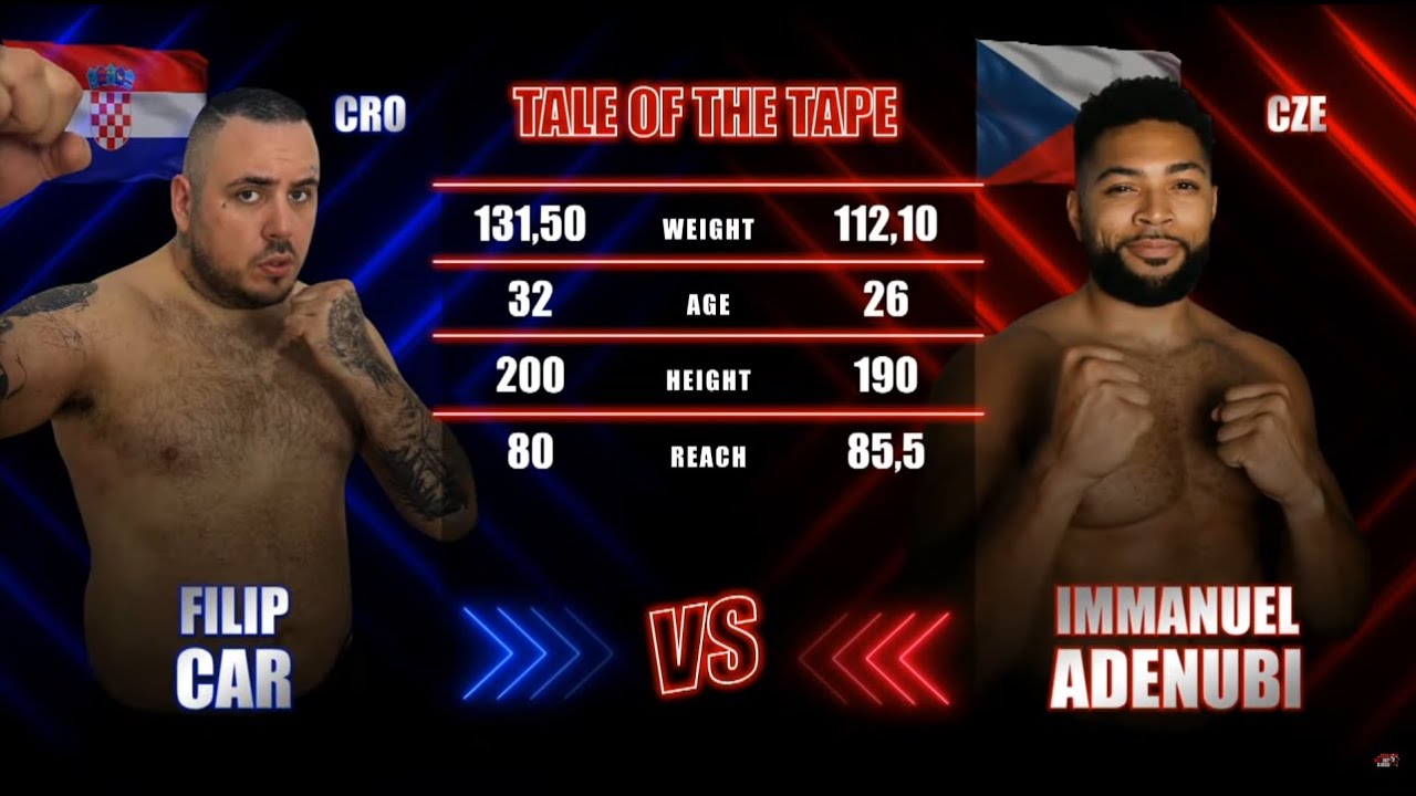 8.12.2024 Filip Car VS Immanuel Adenubi HELLBOXING @hellboxingkings