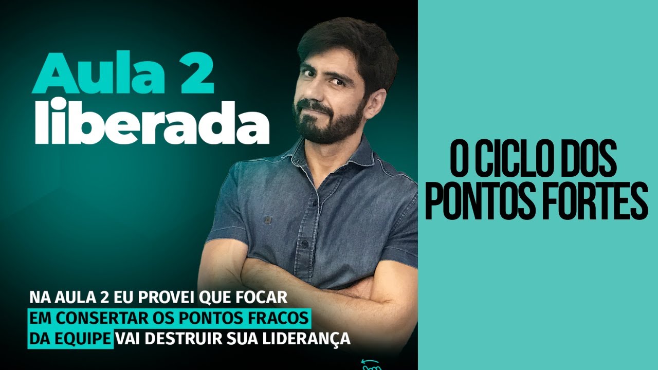 Aula 2 - Semana da liderança - O ciclo dos pontos fortes