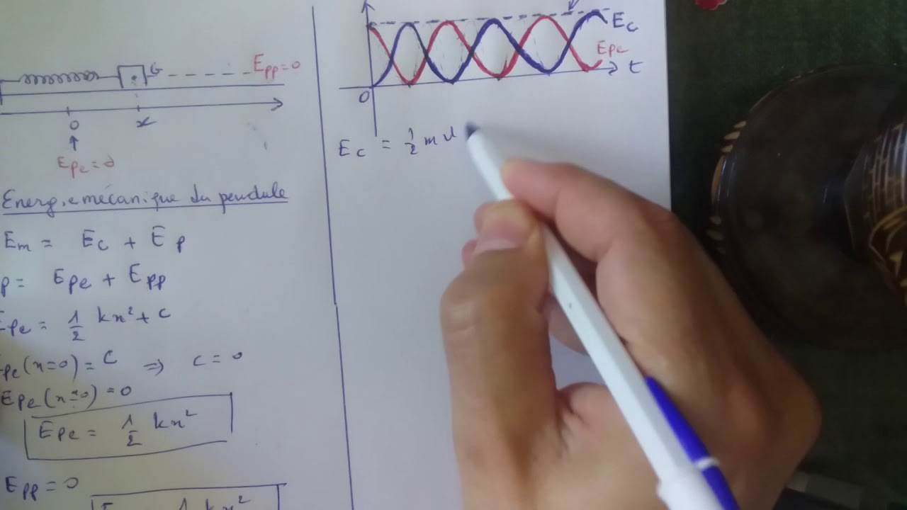 2ème BAC - Pendule élastique horizontal- Étude énergétique