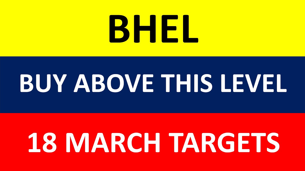 Bhel Share Price Latest News II Bhel Share Price fully Analysis II Bhel Share Targets