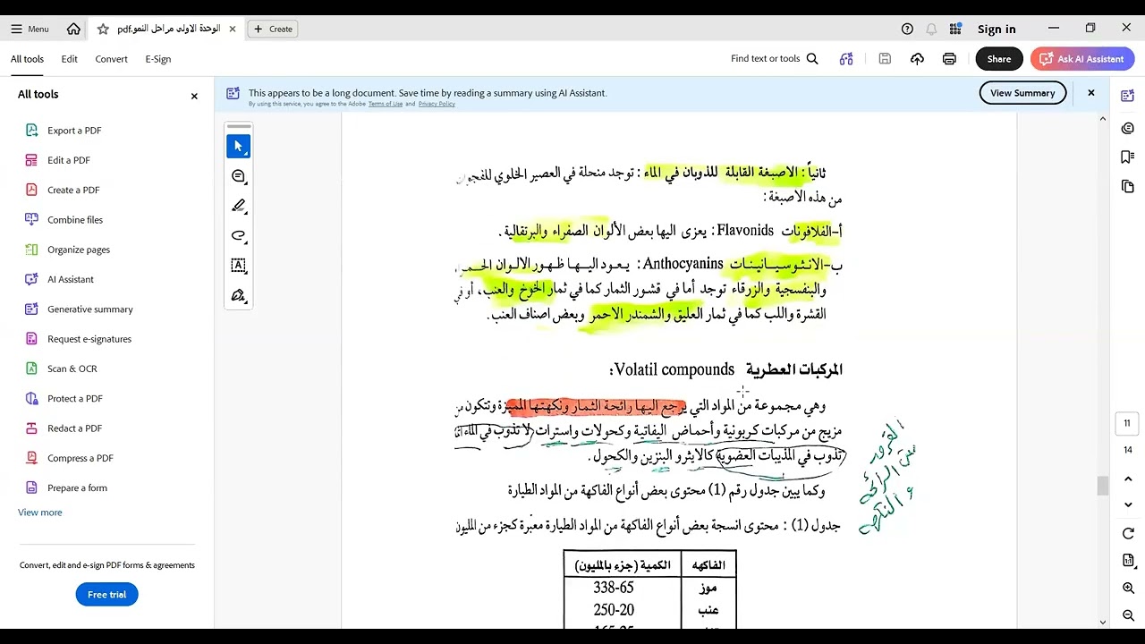 تصنيع خضار محاضرة 4