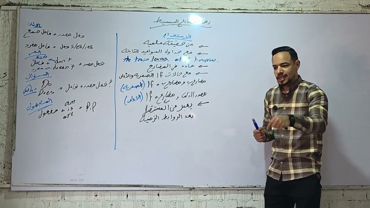 اولي ثانوي _ الوحده الثامنه (زمن المضارع البسيط) Sec1 _ Unit8 (present simple) #enjoy #mr_dizel 