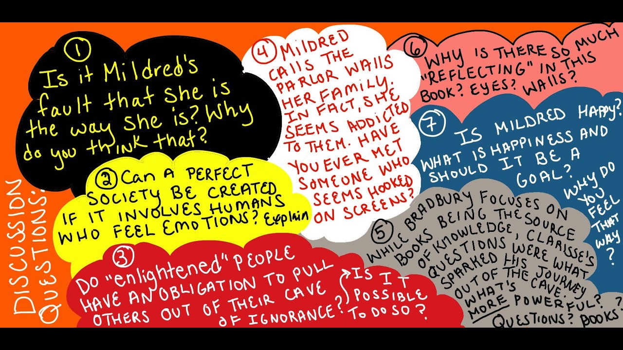 FAHRENHEIT 451 SECTION 8 EXTENSION DERRIDA BONUS CONTENT ANALYSIS DERRIDA