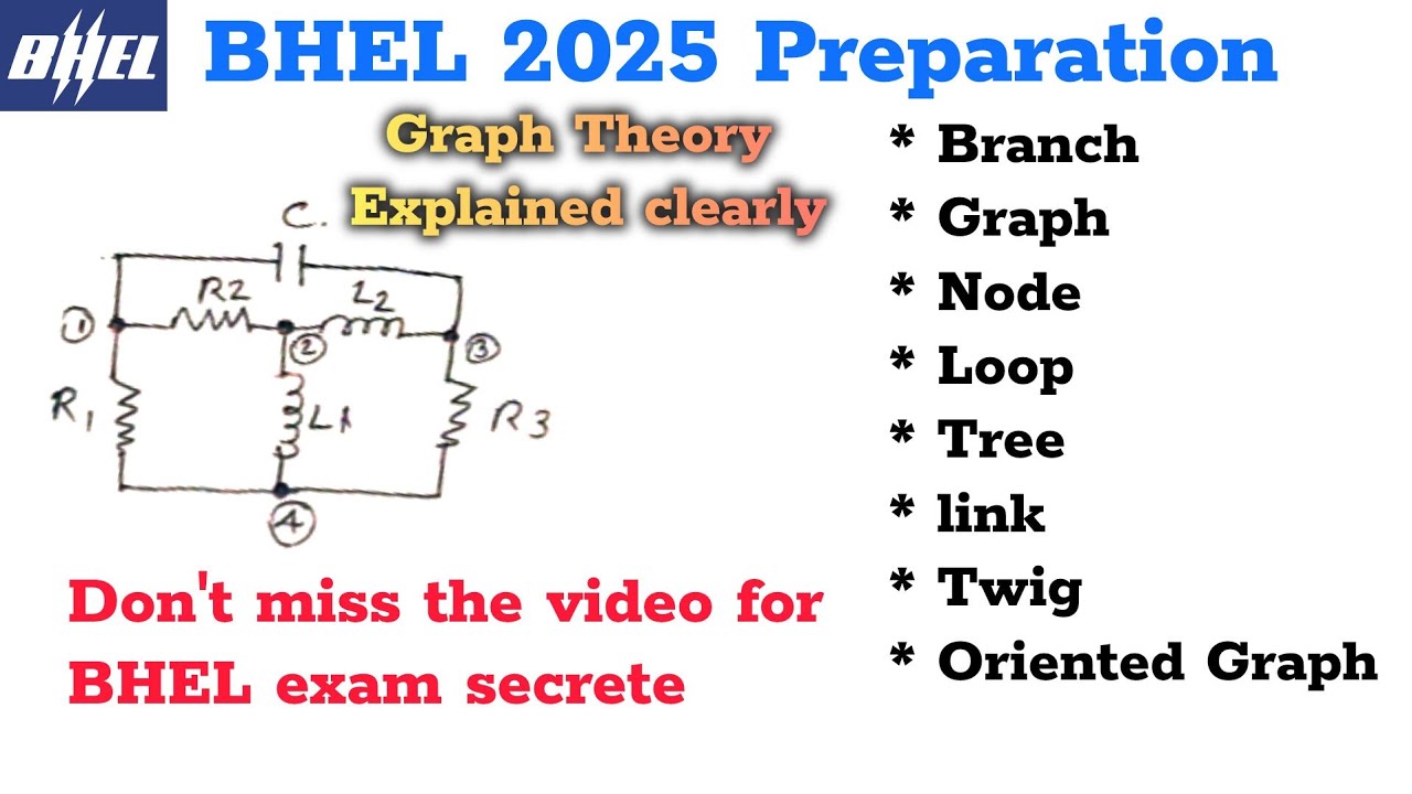 Graph Theory Explained for BHEL Preparation 2025 | Nodes, Branches, Trees, Twigs & Oriented Graphs