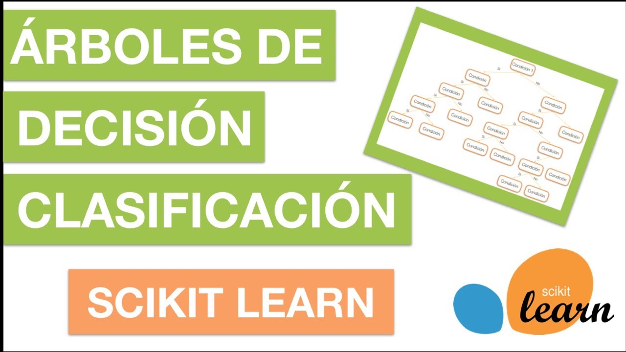 ÁRBOLES DE DECISIÓN CLASIFICACIÓN - SCIKIT LEARN | #50 Curso Machine Learning con Python