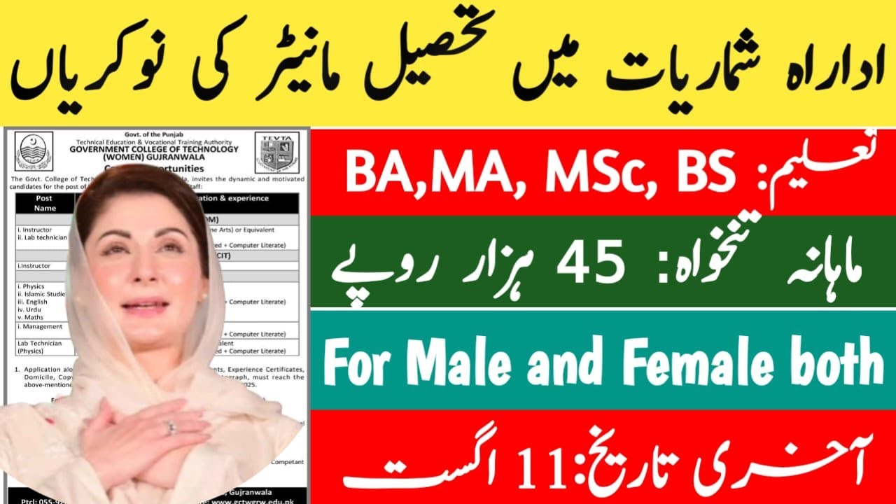 Tehsil Monitor Jobs 2025 in Punjab | Bureau of Statistics Jobs | Latest Jobs in Punjab