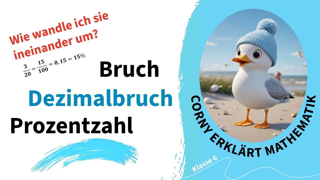 Dezimalzahlen, Dezimalbrüche, Brüche und Prozentzahlen ineinander umwandeln