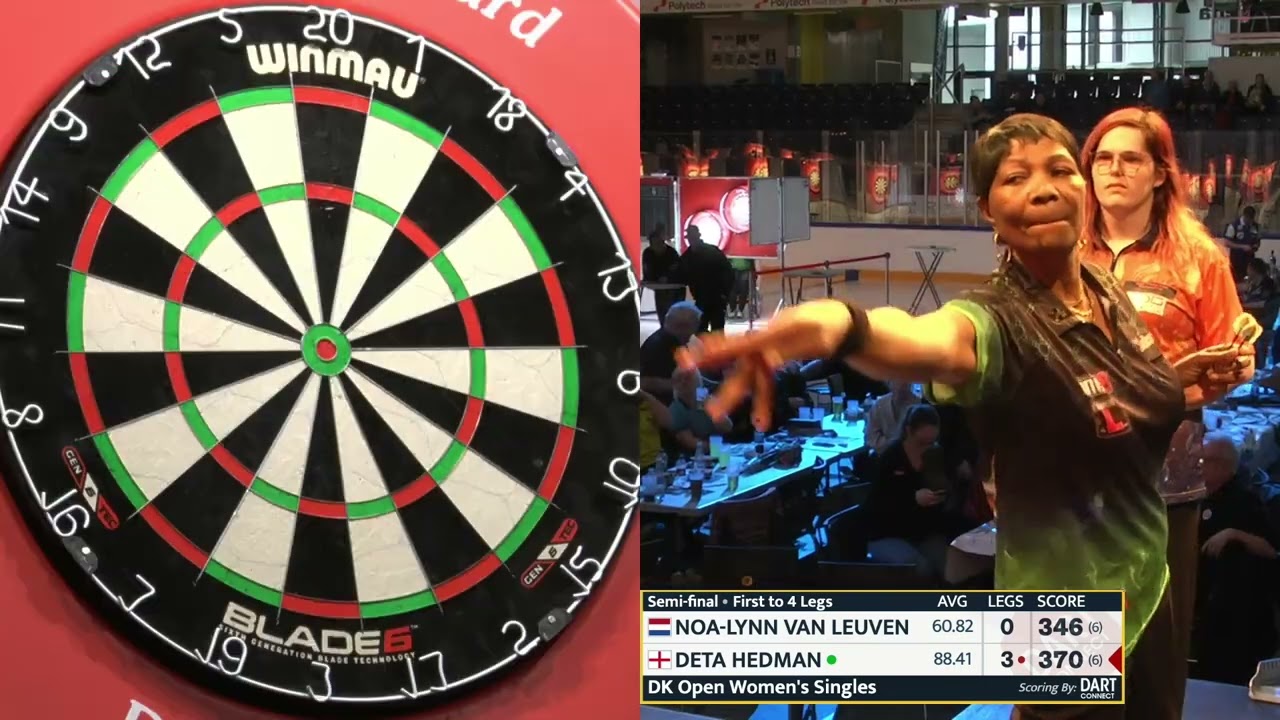 WDF - Noa Lynn vs Deta Hedman - Denmark Open 2023