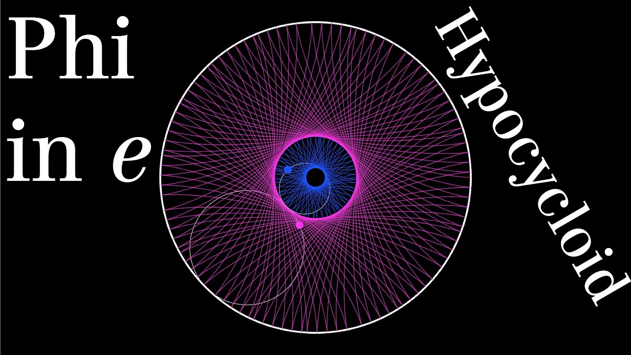 The Golden Ratio rolling in Euler's constant hypocloids (visualization)