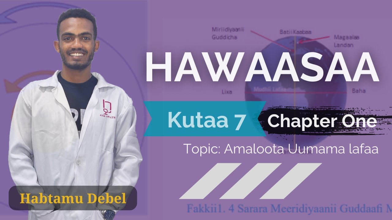 Hawaasaa| Kutaa 7
