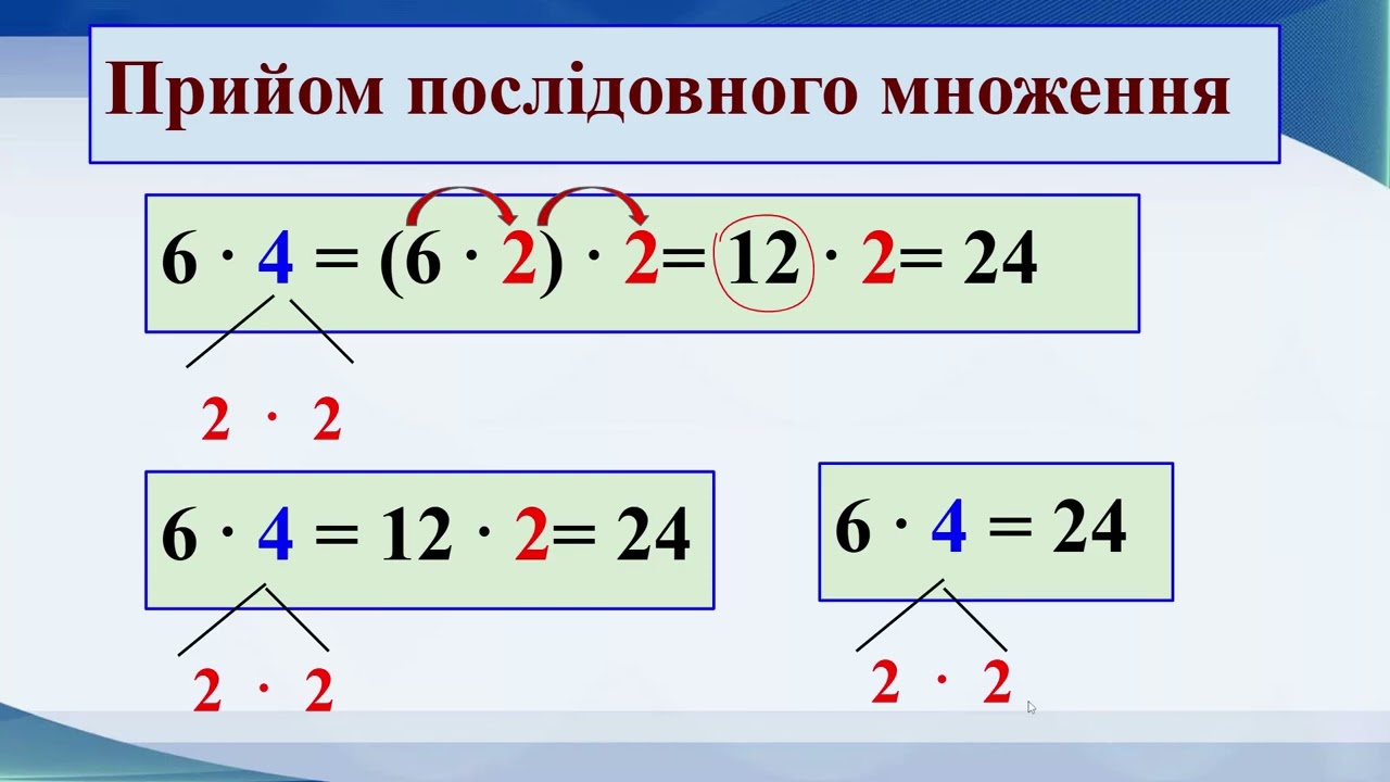 Знайомимось із послідовним множенням і діленням