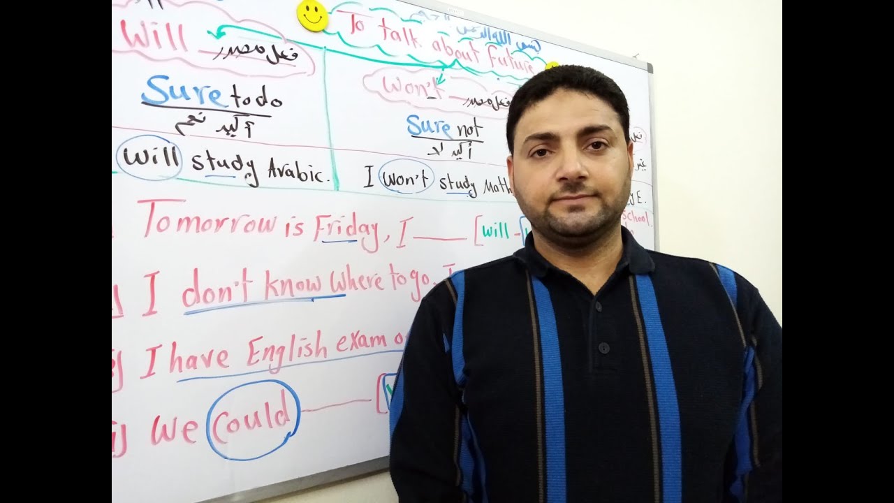 تعلّم استخدام   will , won't , might , could  و التفرقة بينهم ببساطة