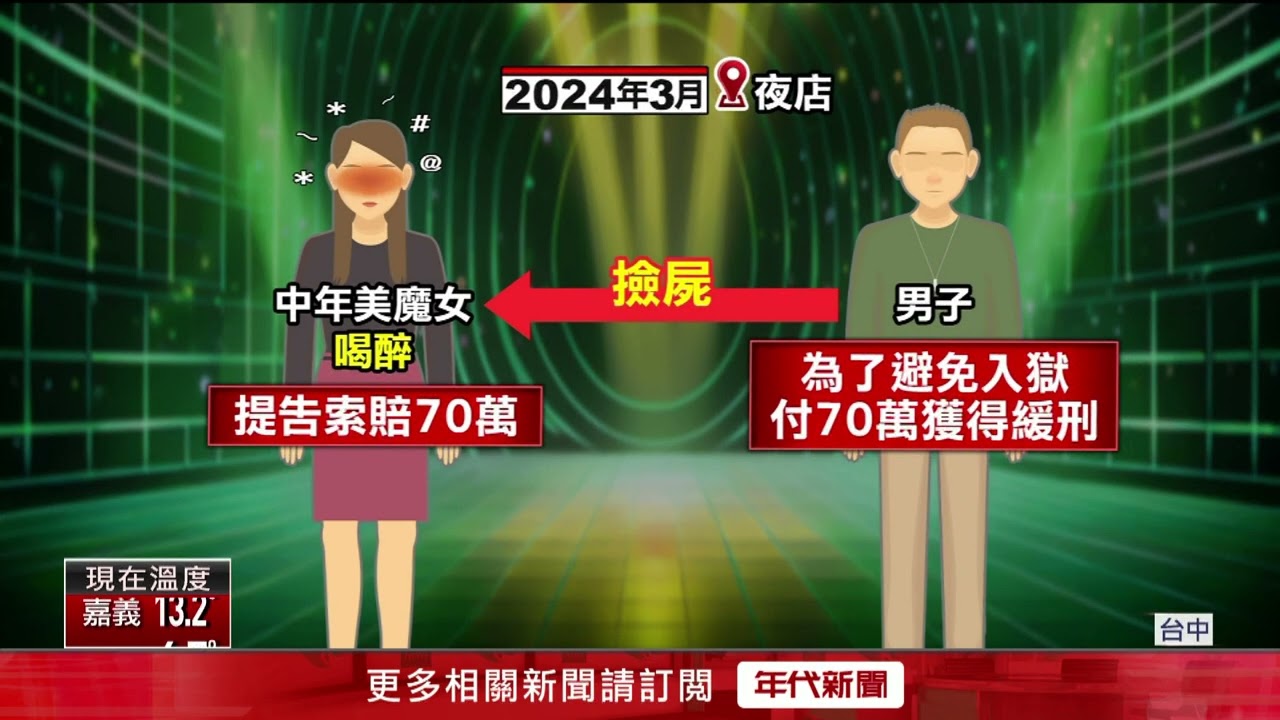 夜店狩獵小鮮肉　台中美魔女告性侵「得手70萬」斂財手法曝光