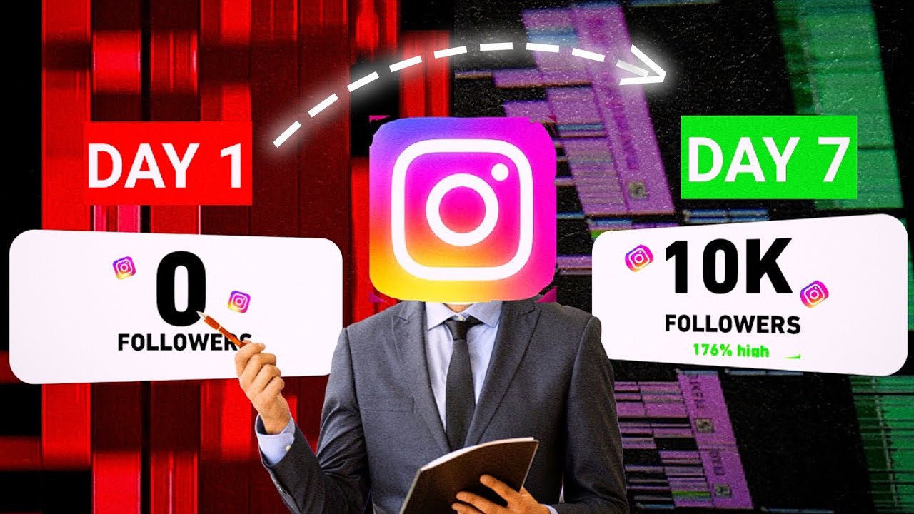 I Tried 7 Days Instagram Reel Challange to Get 10k Followers|| (Shoking Result)