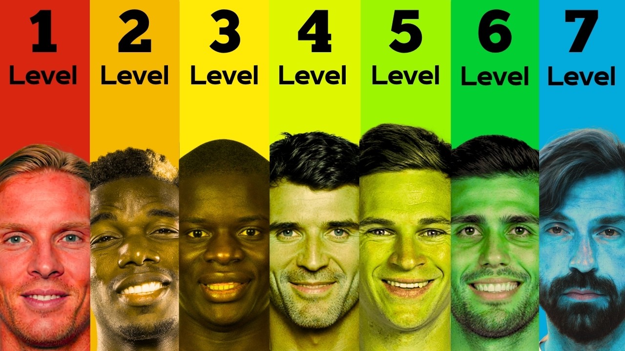 7 Levels of a Defensive Midfielder