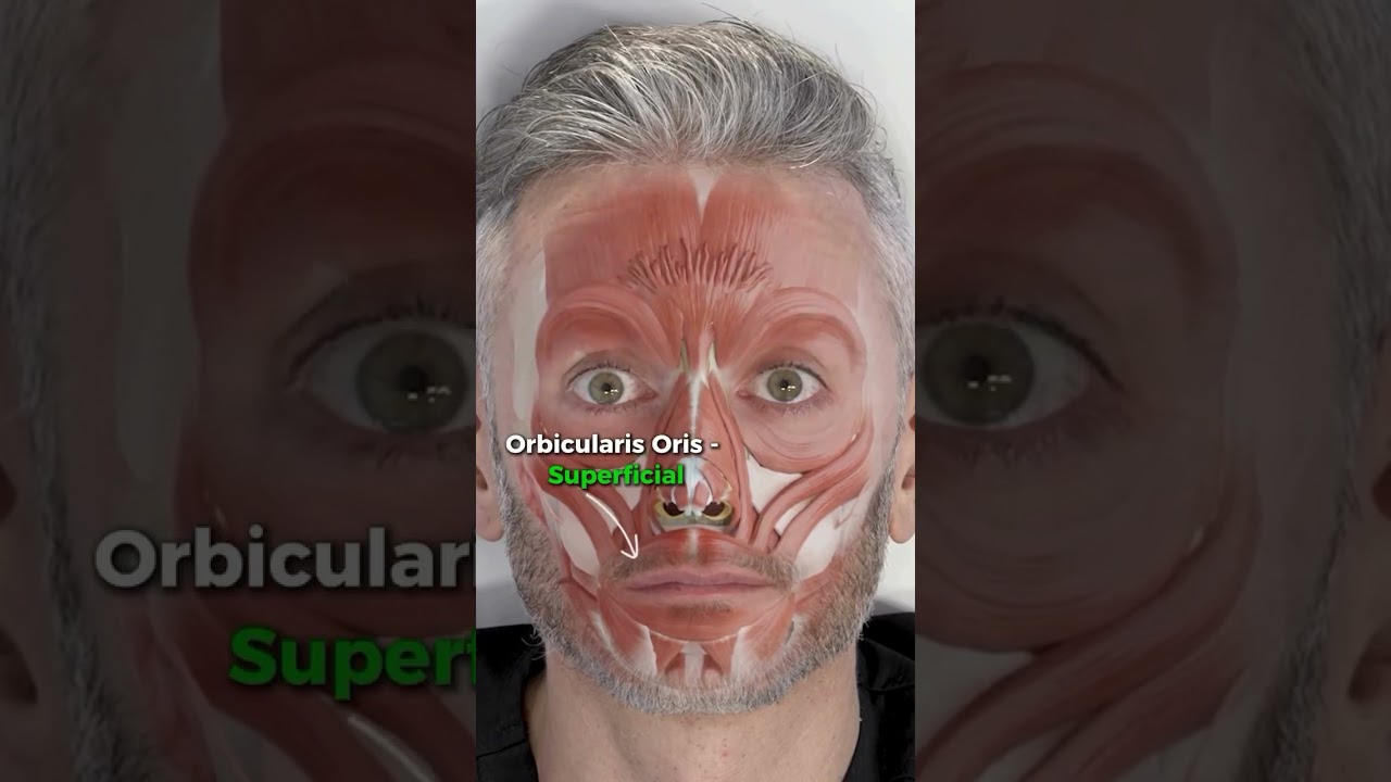 Lower face Botox injection depths 💉