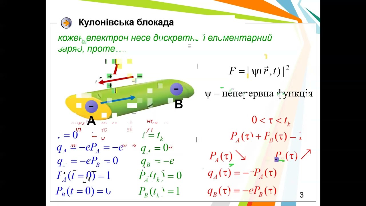 “Основи наноелектроніки”, практичне заняття 03.03.2026