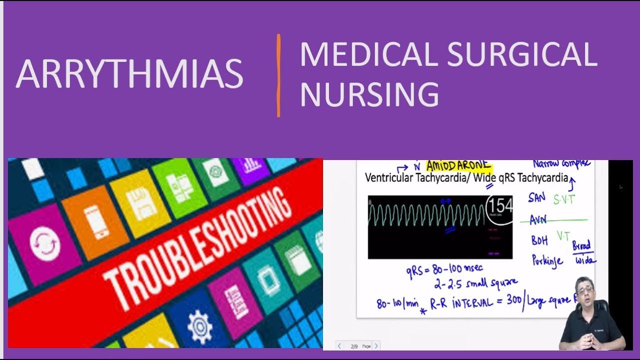 Arrhythmias in Hindi | MSN | Dr. Marwah #NORCET2022 #NURSEASY