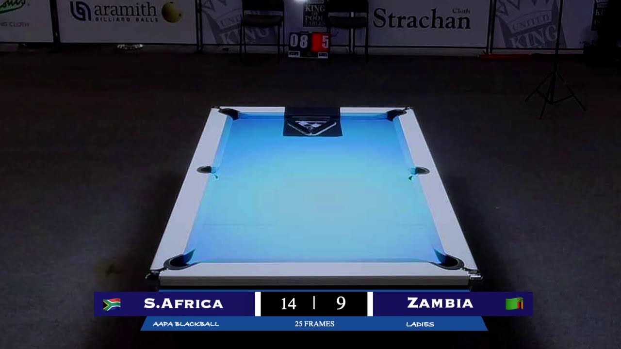 All Africa Pool Association | Blackball Ladies Teams