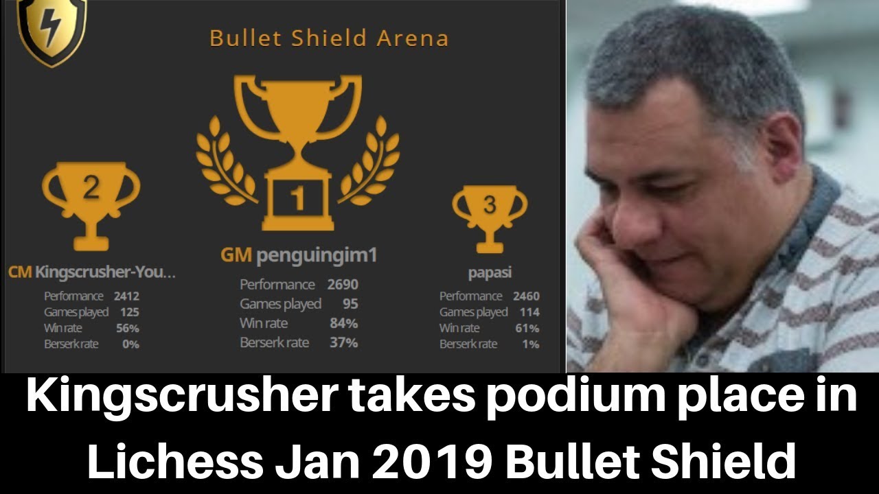 Kingscrusher uses thorn pawns brilliantly to reach podium in Lichess Bullet Shield January 2019