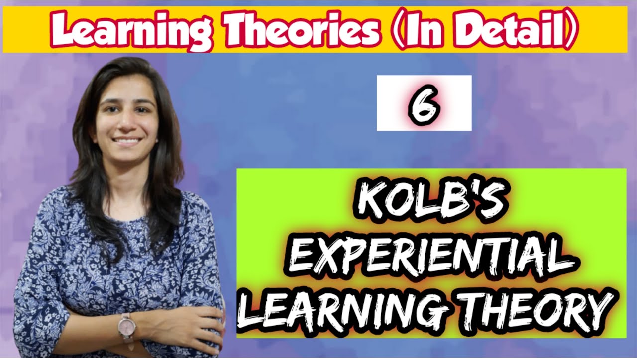 Kolb Experiential Learning Theory | Learning Theories | In Detail | Inculcate Learning | Ravina