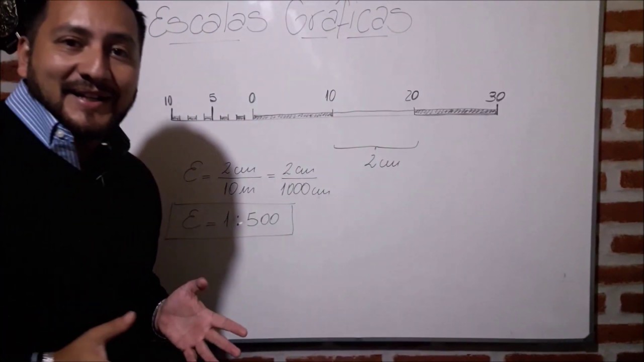 Cartografía / Escala Gráfica - Profesor Denis