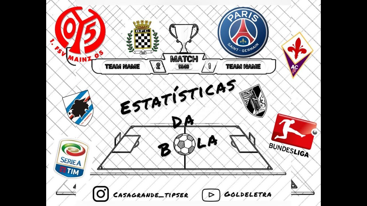 Estatísticas da Bola - Episódio #2 - 02/10/2020