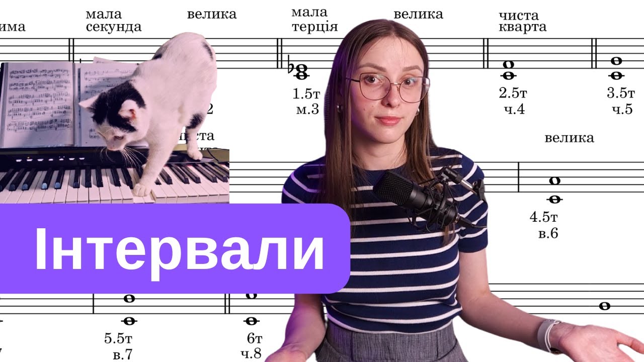 ІНТЕРВАЛИ в музиці | Як будувати їх швидше | Теорія музики