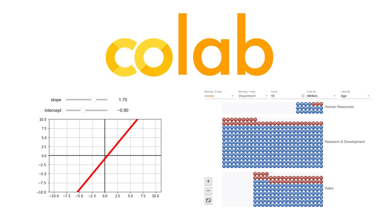 Google Colab - интерактивные графики, таблицы и виджеты!