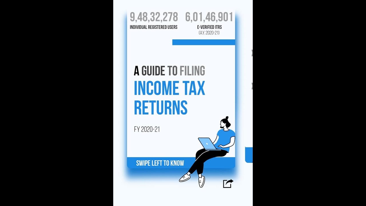 Income Tax Returns filing for the financial year 2020-21 - Individual registered users  9,48,32,278.