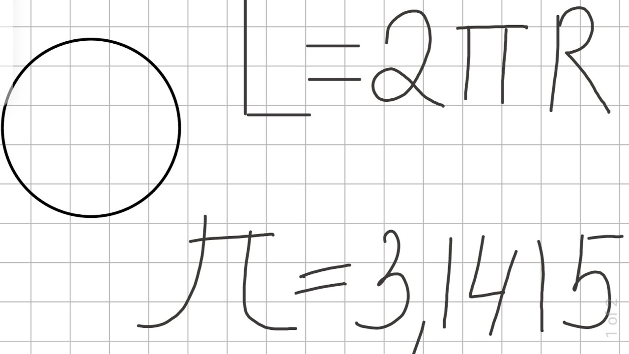 π ni kelib chiqishi.Aylana uzunligini topish formulasi. | Происхождения π и  формулы длина круга.