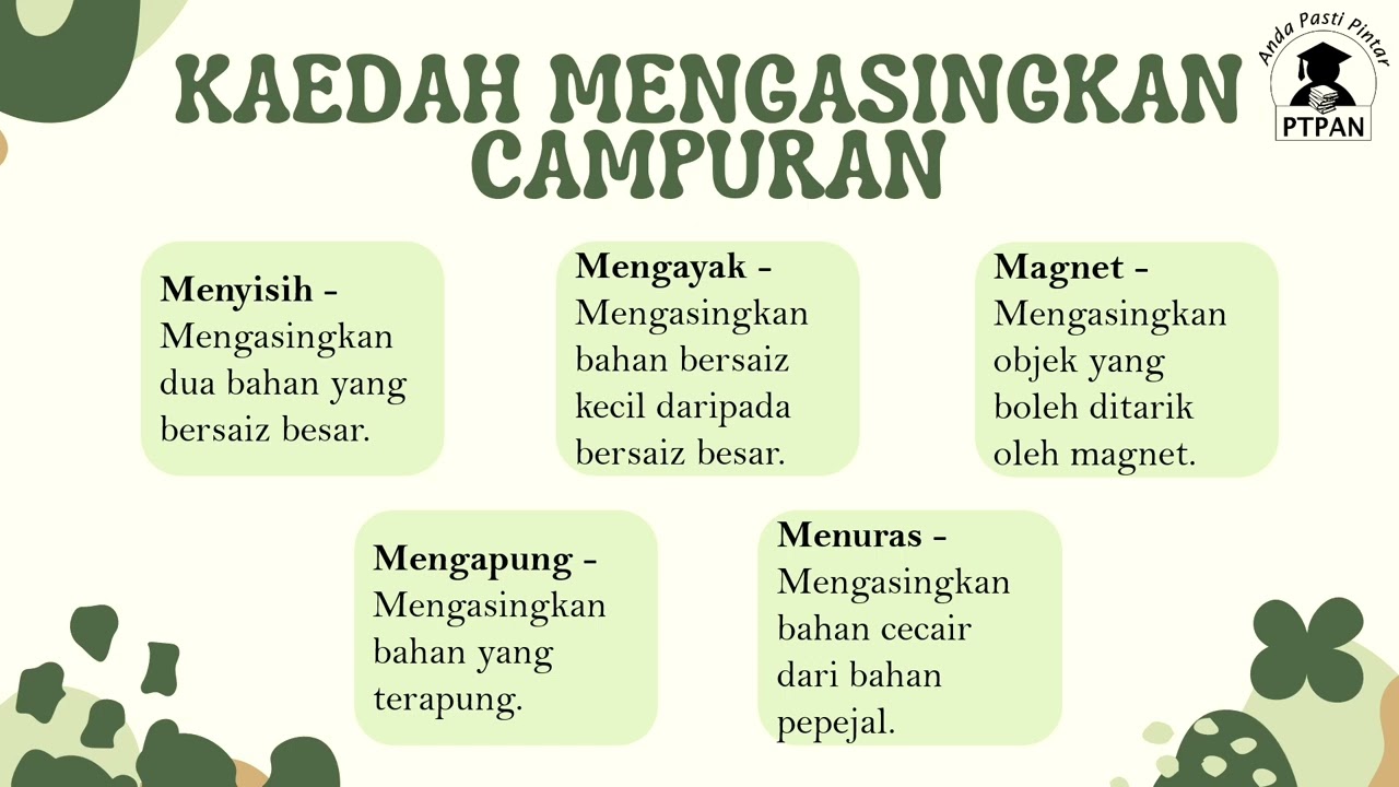 SAINS | TAHUN 2 | TOPIK 8