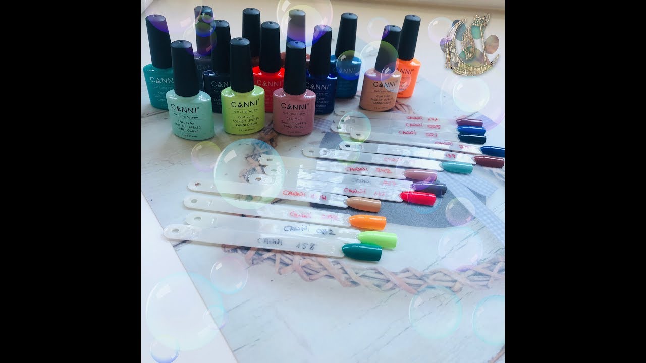 Review Canni Testando el producto