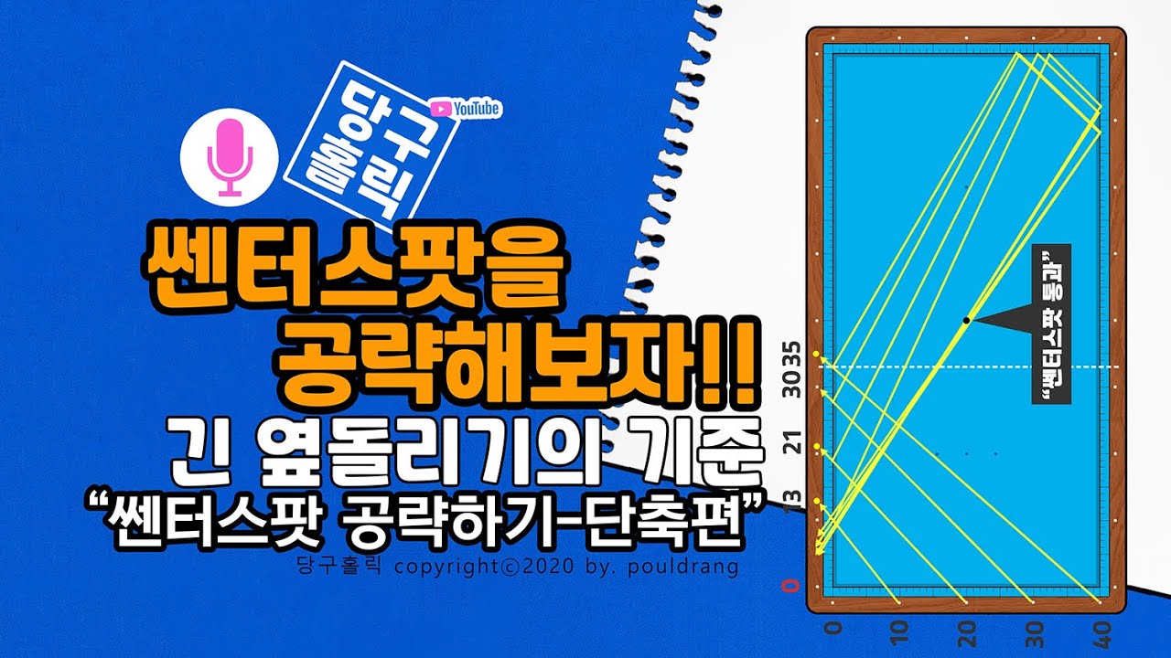 (018) ■ [쎈터스팟 공략] → 단축편