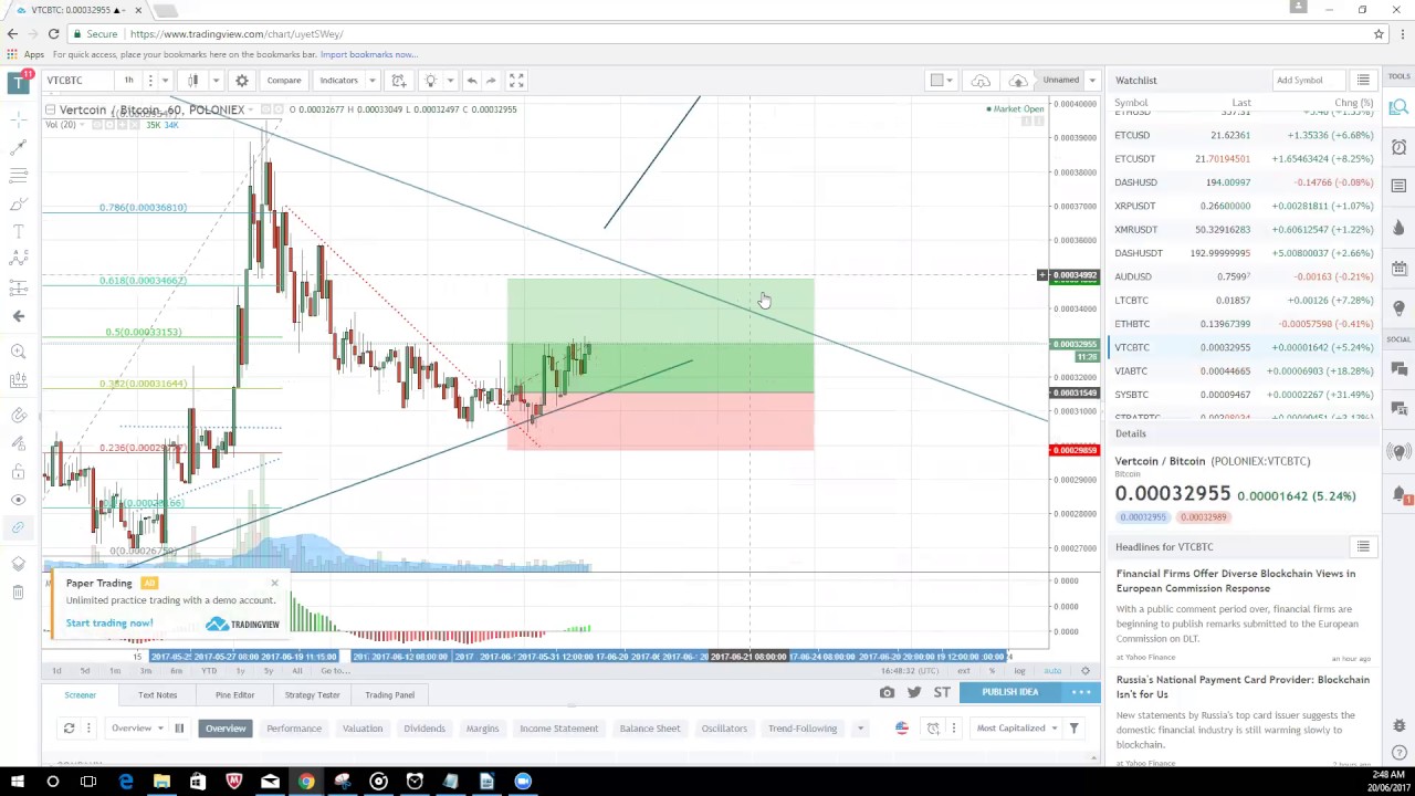Crypto Currency Analysis