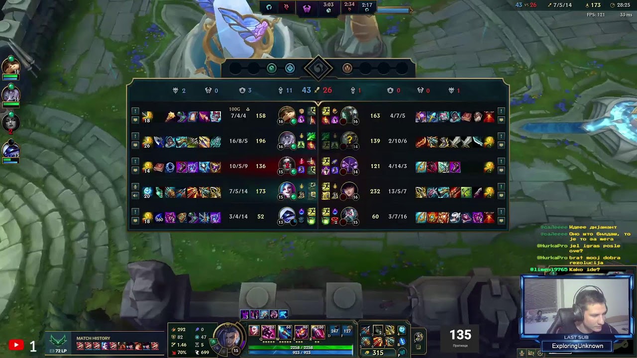 [LIVE] Emerald Elo Hell – Idemo Diamond