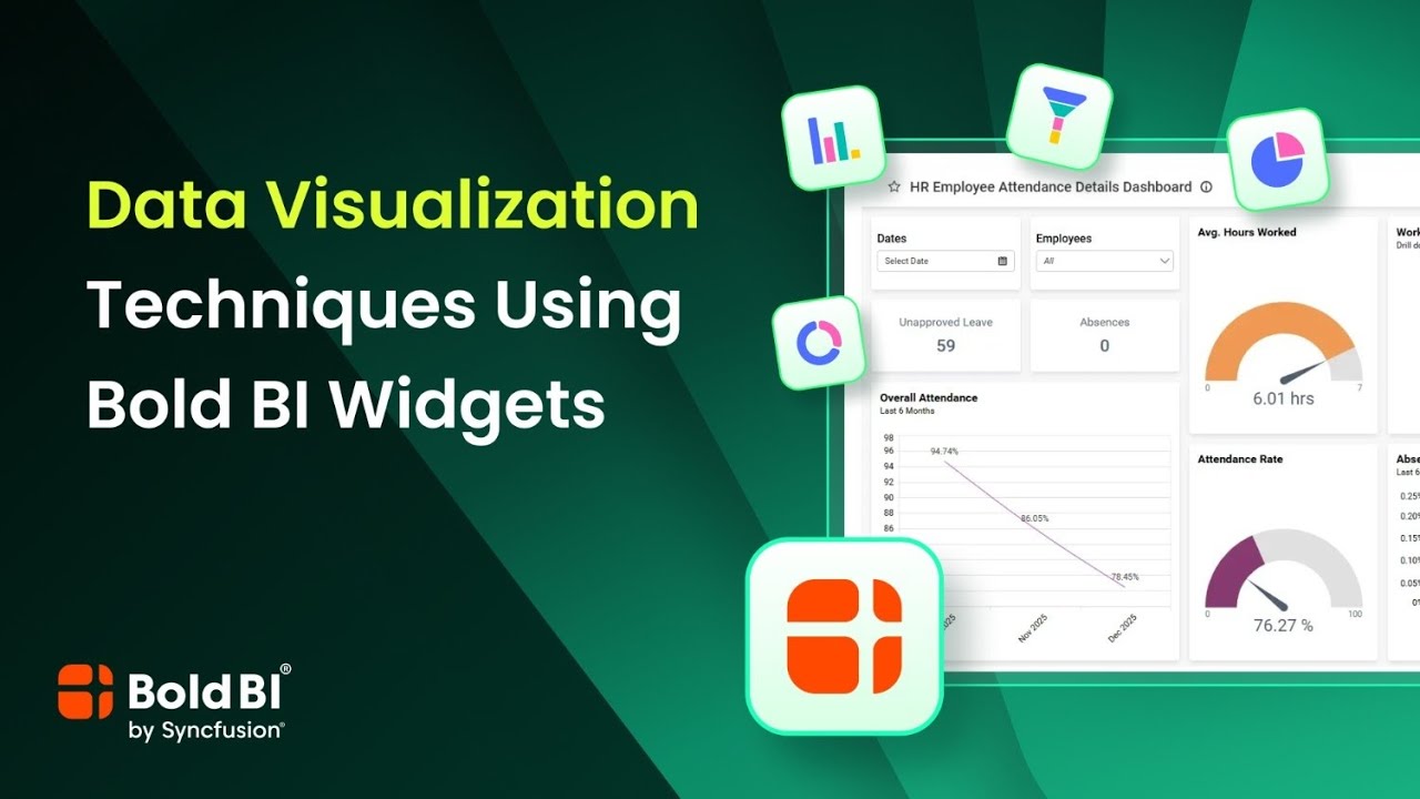 Data Visualization Techniques Using Bold BI Widgets | Bold BI