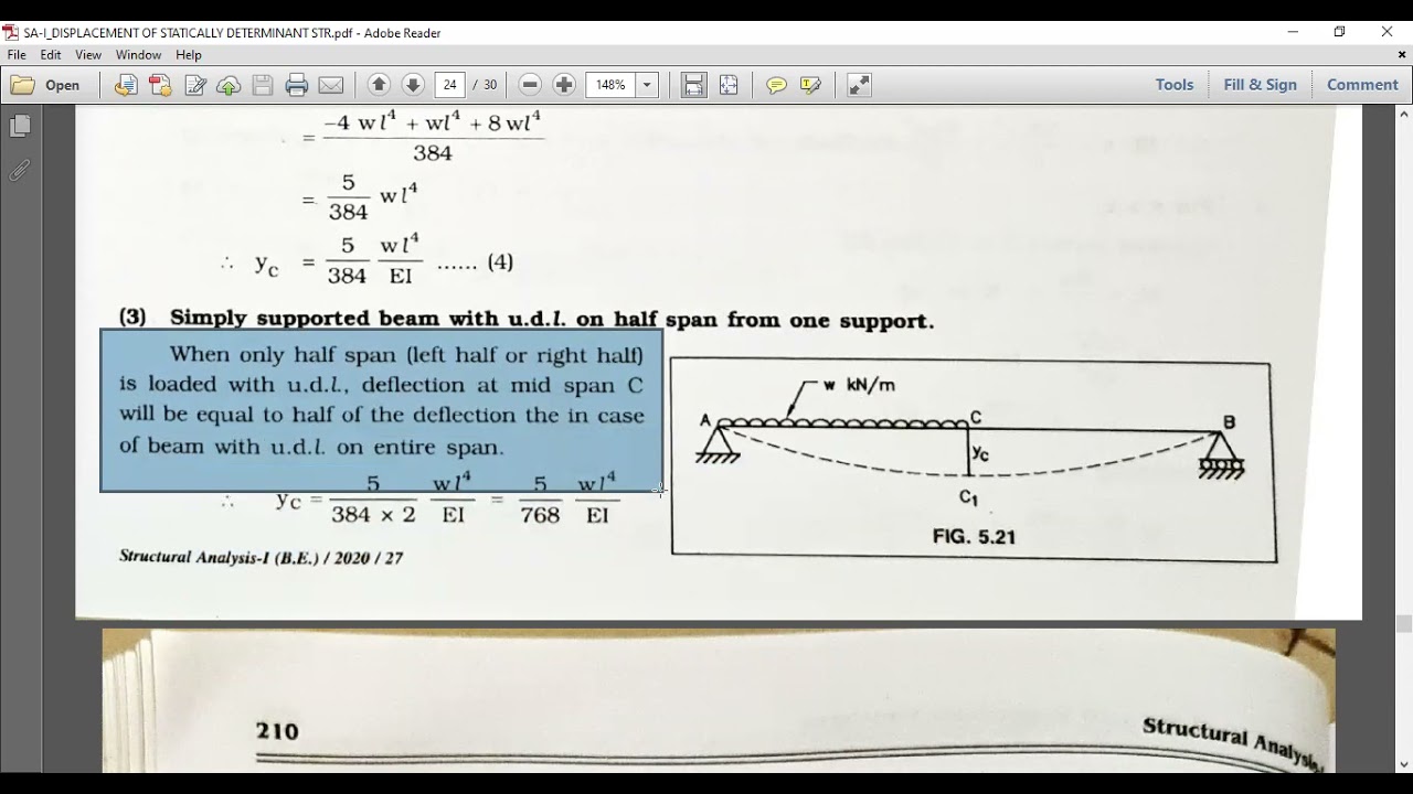 3140603 | SA-I | DISPLACEMENT OF STATICALLY DETERMINATE STRUCTURE-1.5