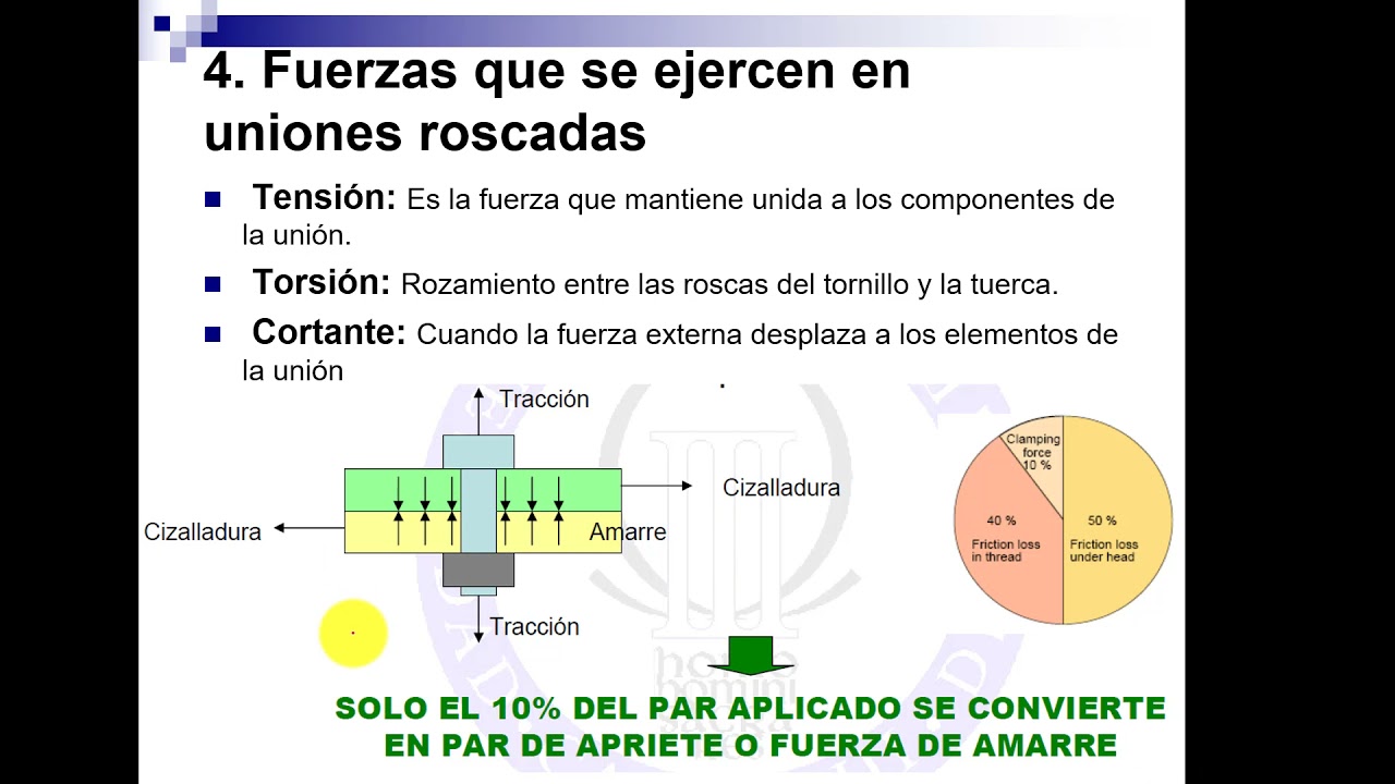 Presentación pernos y tornillos parte 1