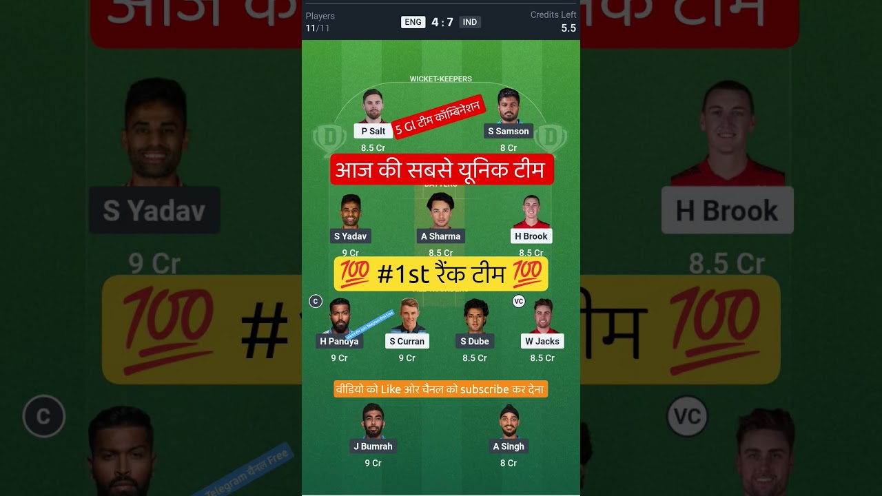 ENG VS IND T20 Dream11 Prediction | ENG VS IND Dream11 Team Of Today Match | ENG VS IND dream11