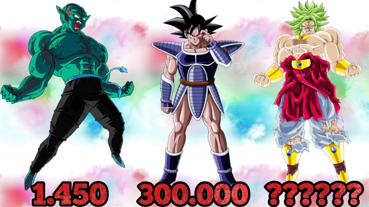DRAGON BALL Z N&Iacute;VEIS DE PODER (FILMES) OFICIAIS - dragon ball Power level
