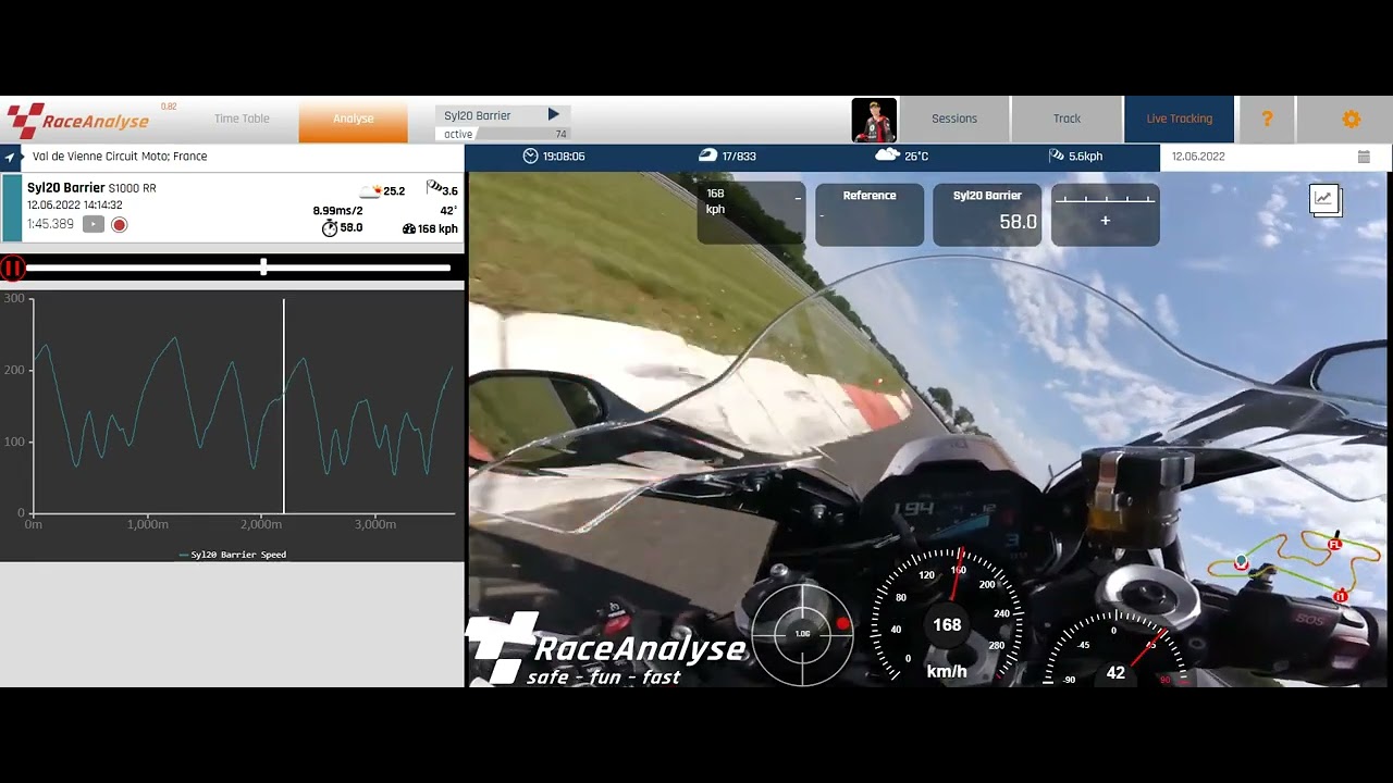 Sylvain Barrier with RaceAnalyse at Val de Vienne Circuit Moto; France  12062022