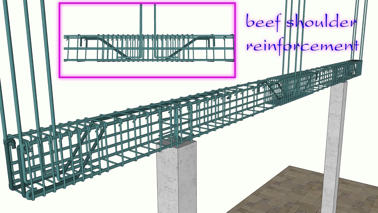 Cốt Thép Vai Bò - Cách Bố Trí Thép Cột trên Dầm | Nhà Xanh Việt Nam