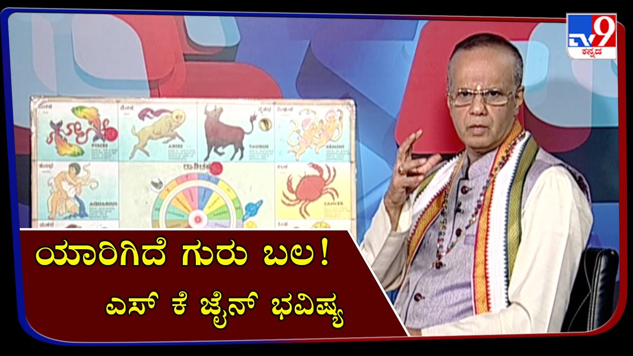 Jupiter Transit 2020: Effects On Zodiac Sign | S K Jain Astrologer