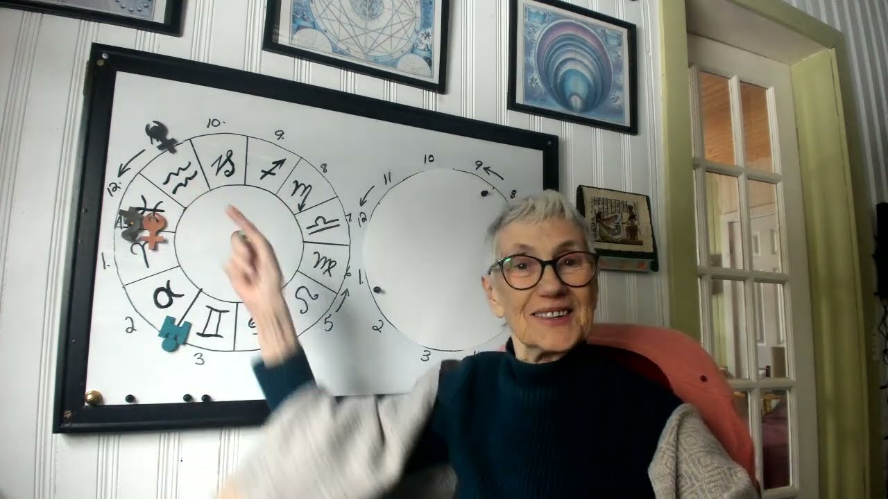 Уран в Близнецах 2026–2033 гг.