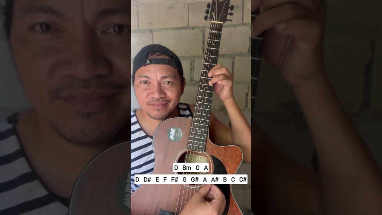 How to use guitar capo for transpose any key