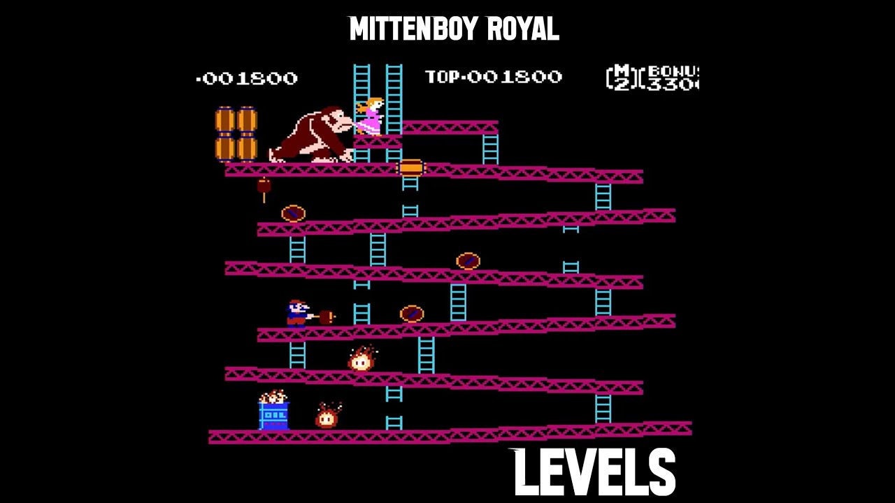 Levels - Big Sean, Flo Milli, Tyga Type Beat