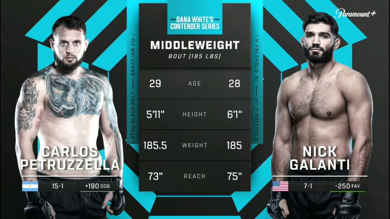 35-SECOND BRUTAL KO! Nick Galanti vs Carlos Petruzzella Highlights | DWCS Week 3